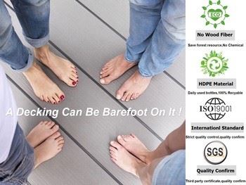 Outdoor Decking Boards Plastic